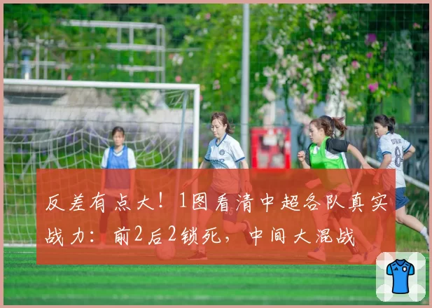 反差有点大!1图看清中超各队真实战力:前2后2锁死,中间大混战